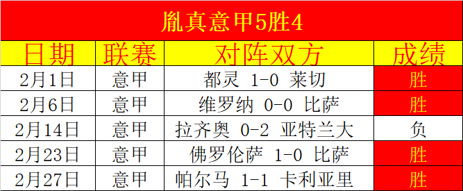 凯恩双响逆,转基尔,拜仁再续联,开云登录入口,开云平台,开云注册网址,开云app,开云官网,开云网站,开云网页版