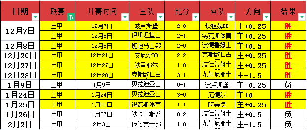 热浪席卷,热火六连胜,佳绩,开云登录入口,开云平台,开云注册网址,开云app,开云官网,开云网站,开云网页版