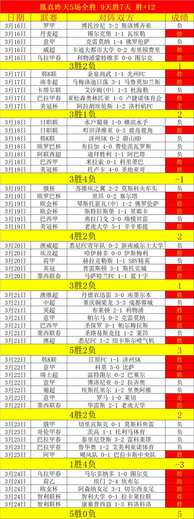 独行侠遭连,东契奇力挽,狂澜,开云登录入口,开云平台,开云注册网址,开云app,开云官网,开云网站,开云网页版