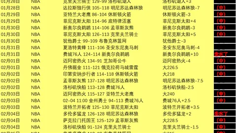 詹俊探秘：阿莫林坚定抗敌，343阵型转442，教皇命令无损其志