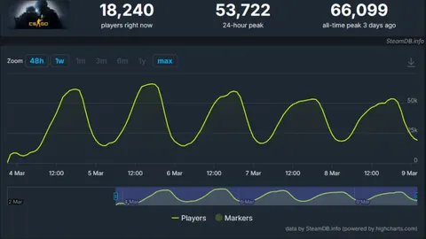 穆勒正面回应替补争议：短暂出场无损尊严，短暂亮相胜过闲坐板凳