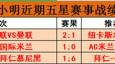 大乐透期号专家精准推荐：质合分析前区十码解析